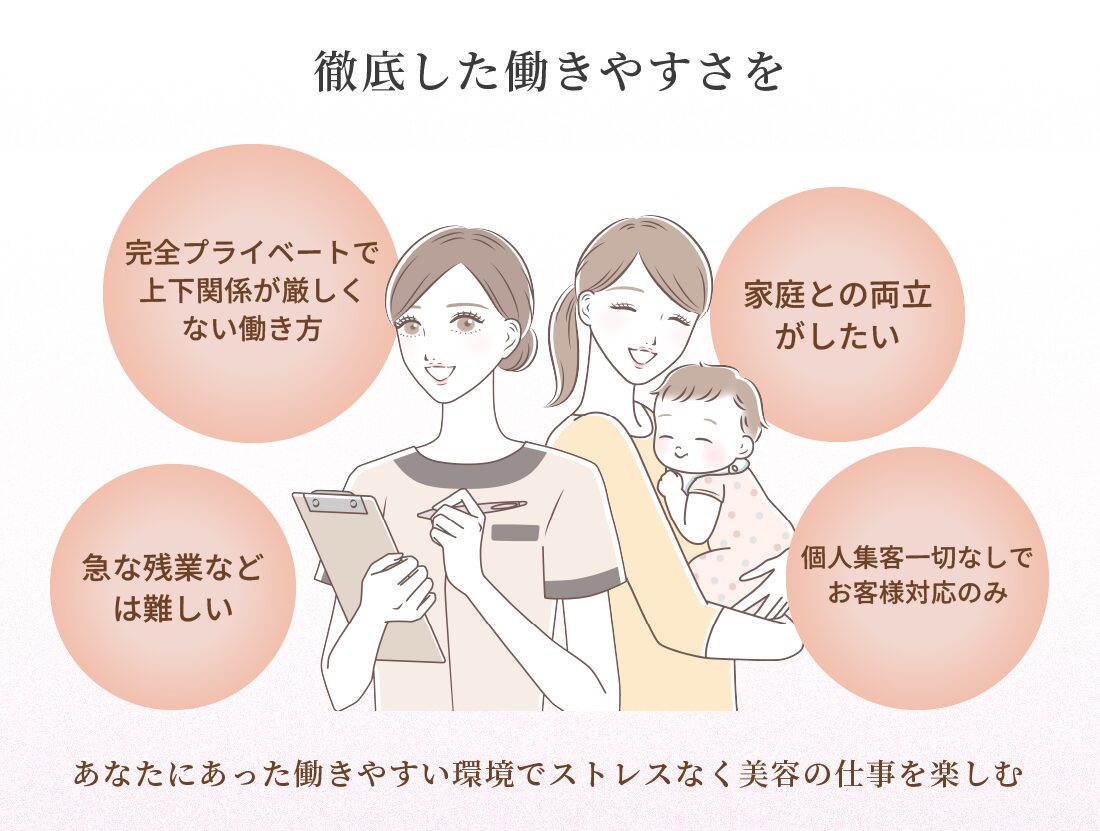 アートボード 2 のコピー