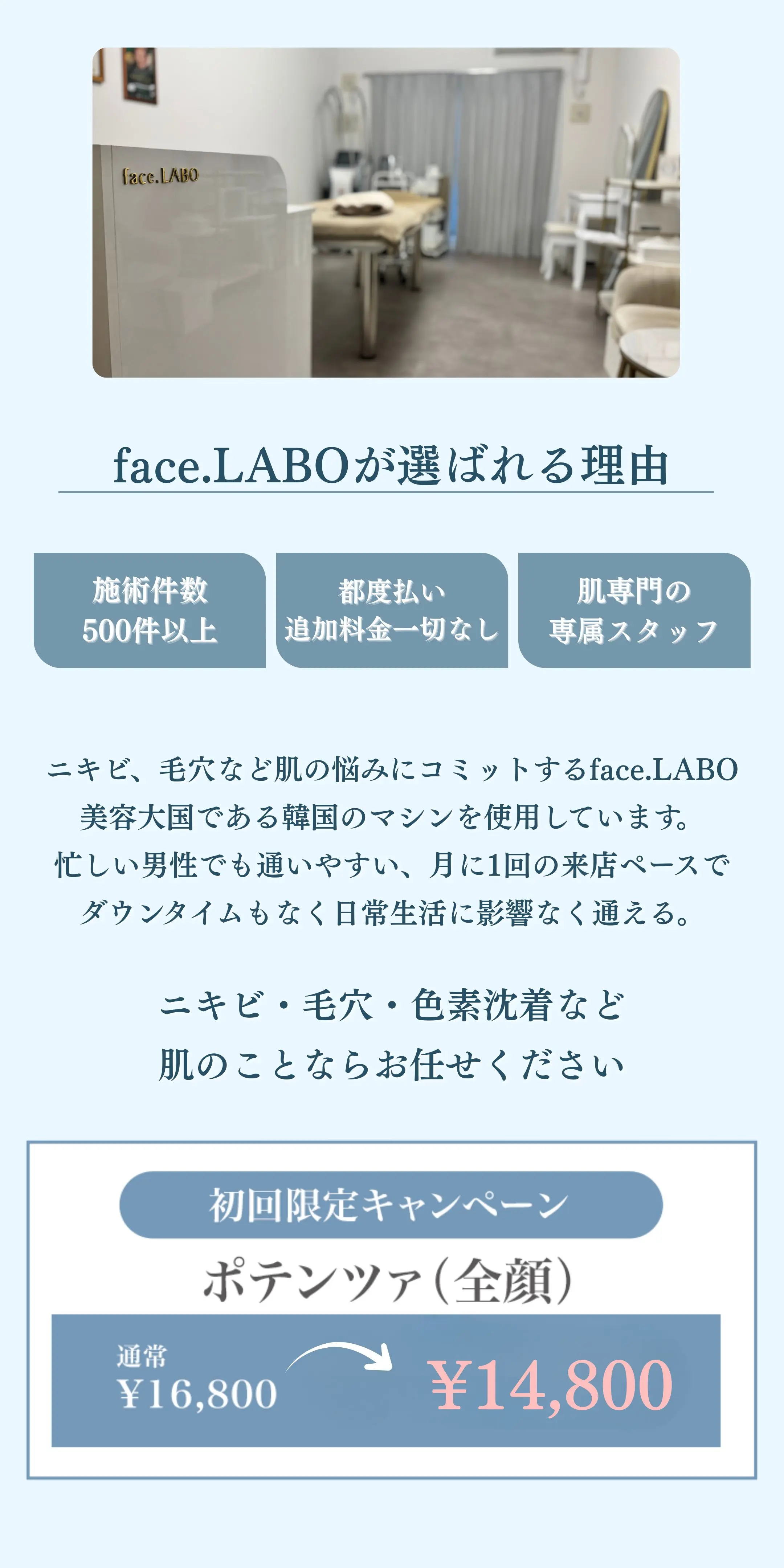 メンズニキビ-つくば市-face.LABO