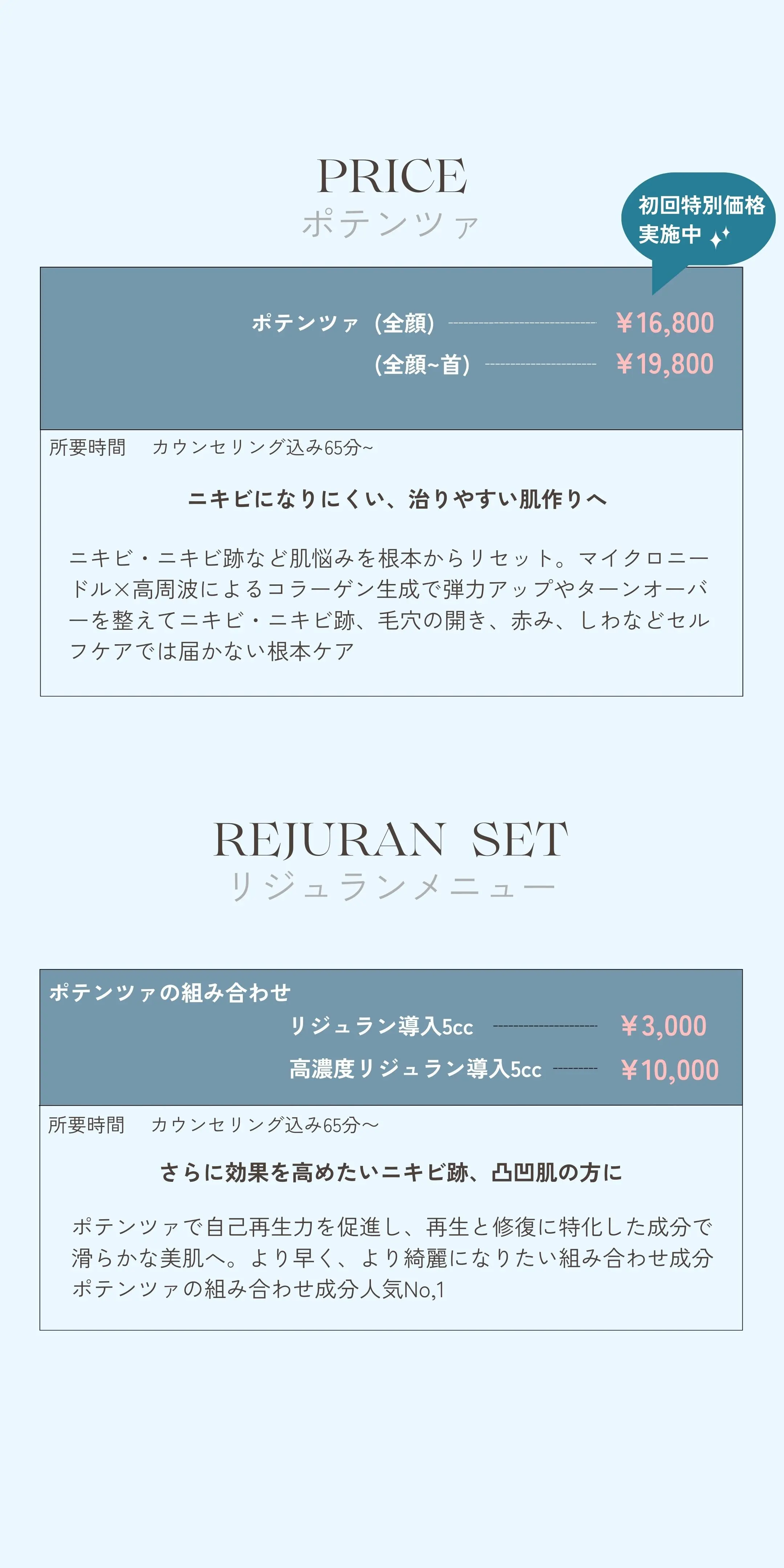 メンズニキビ-つくば市-リジュラン