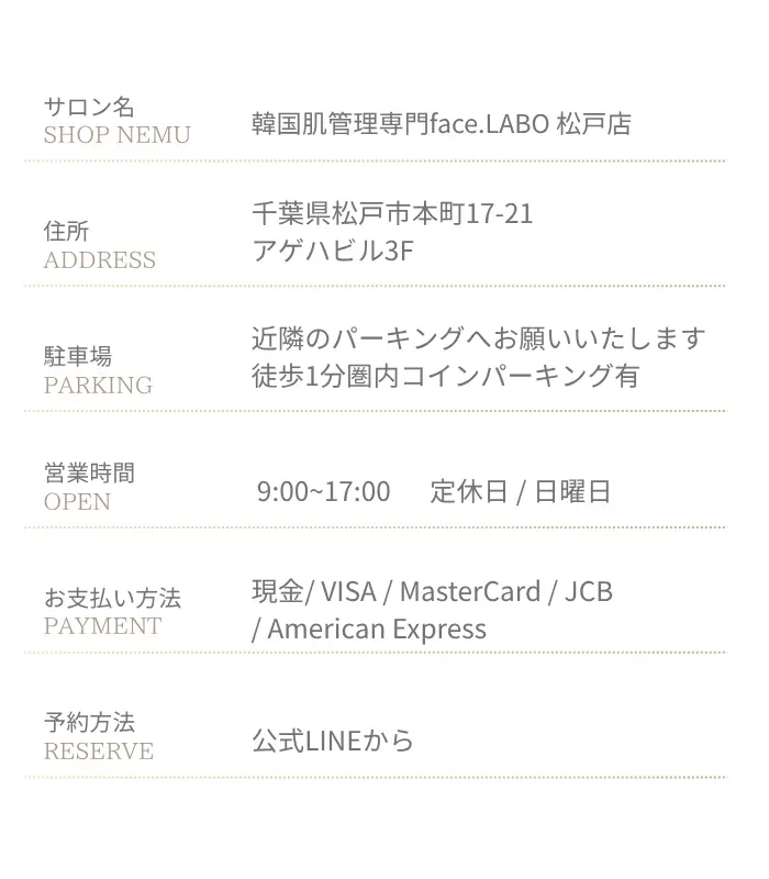 韓国肌管理-face.LABO-松戸店案内