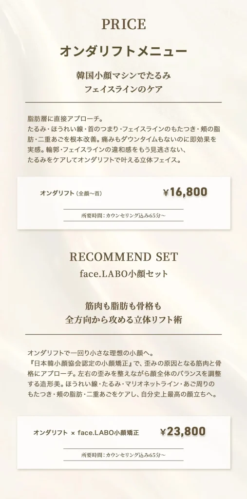 オンダリフト-もたつき-たるみ-