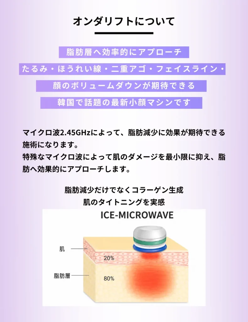 オンダリフト-マイクロ波-クールウェーブ